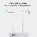 4G Sim Card CPE Wifi Router - Image 4