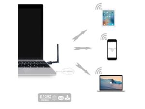 300Mbps  USB 2.0 Wireless LAN 802.11n Network Adapter Antenna - Image 3