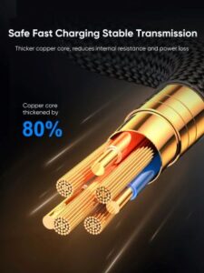 S-CL020A16 Type-C to Lightning Digital Display Fast Charging Data Cable - Image 2
